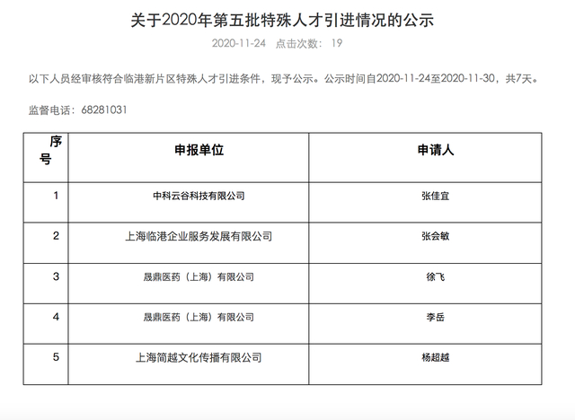 锦鲤女孩杨超越落户上海 在临港新片区注册新公司