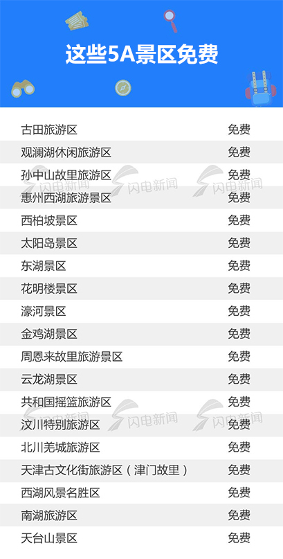 好消息！山东多个景区降价！十一去哪玩都给你想好了