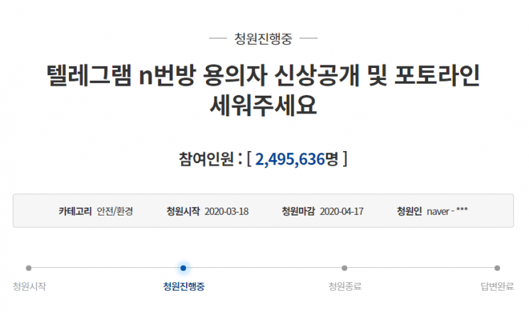 韩国“Ｎ号房”事件发酵 韩媒“不手软”未等警方公布抢先曝光嫌犯真容