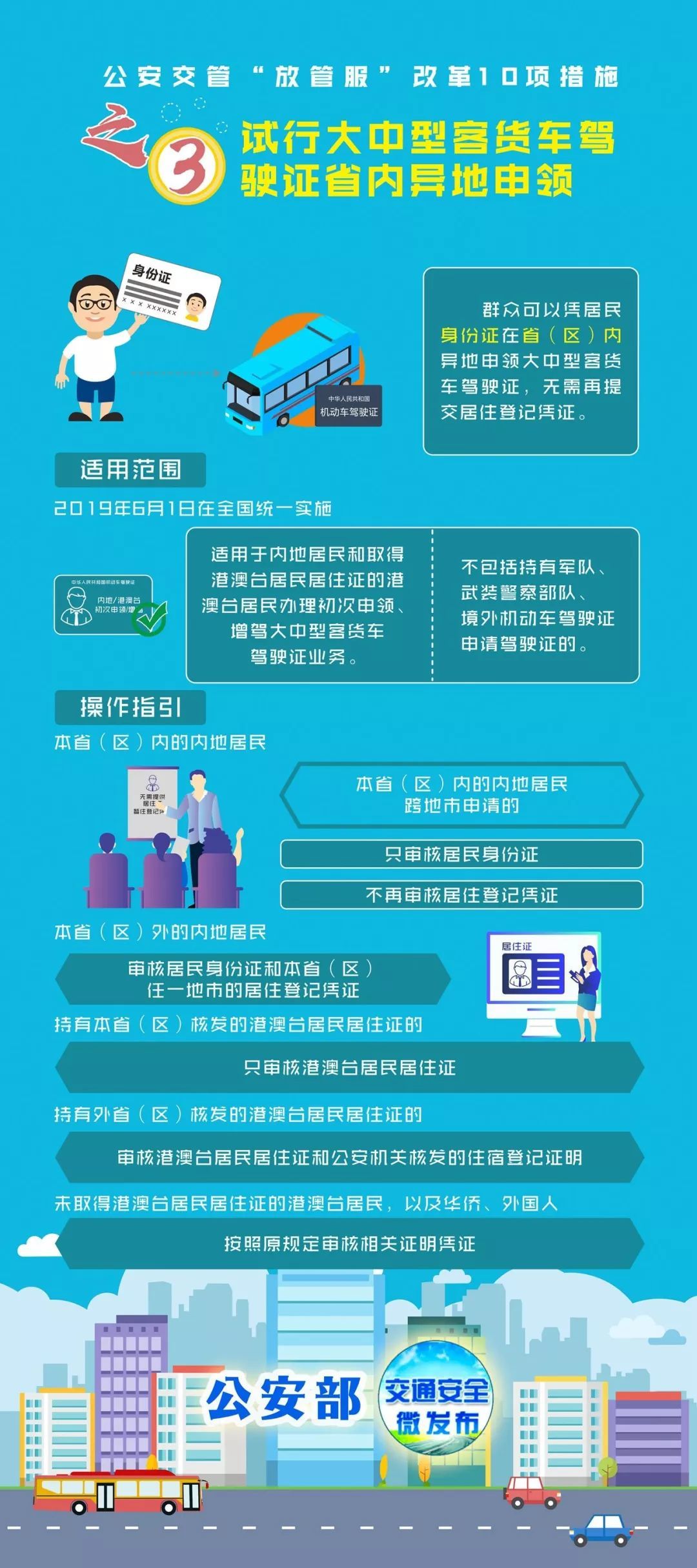 登录查看大图