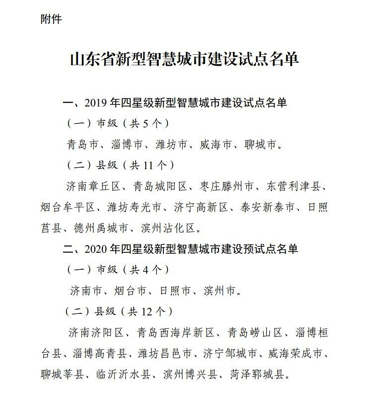 2019山东省新型智慧城市建设试点名单出炉，看有你家乡吗？