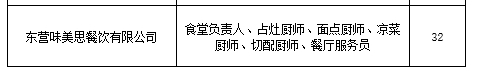 本周六举办2019高校毕业生人才招聘会  2600多个岗位任你选