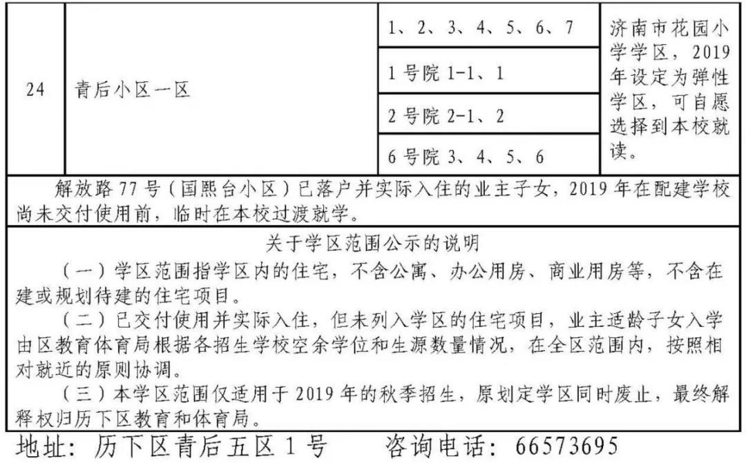 济南历下学区划定了 具体到门牌号（附详单）