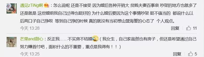 你能接受租房结婚吗？话题一出1亿阅读量刷屏，网友评论炸锅了