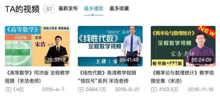 这些异军突起的百大UP主，折射青年人多元偏好