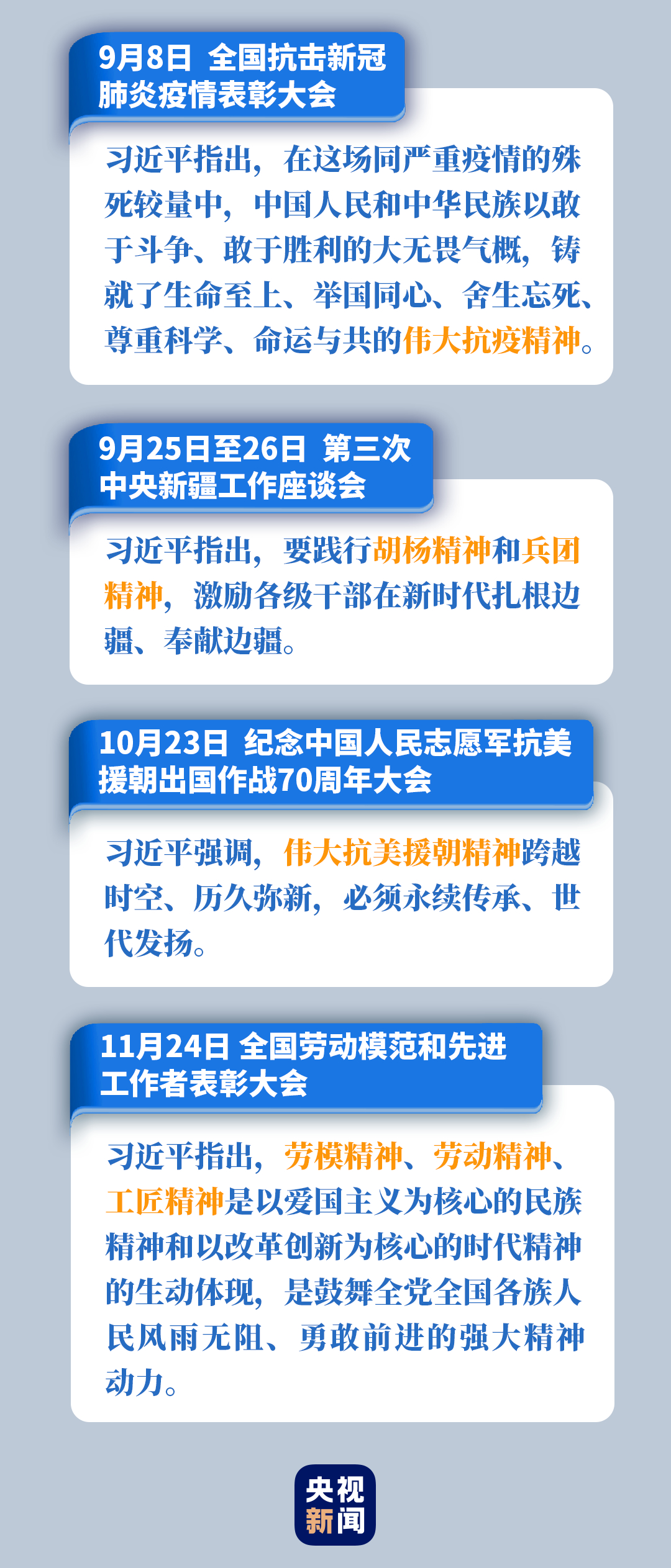 中国精神闪耀2020