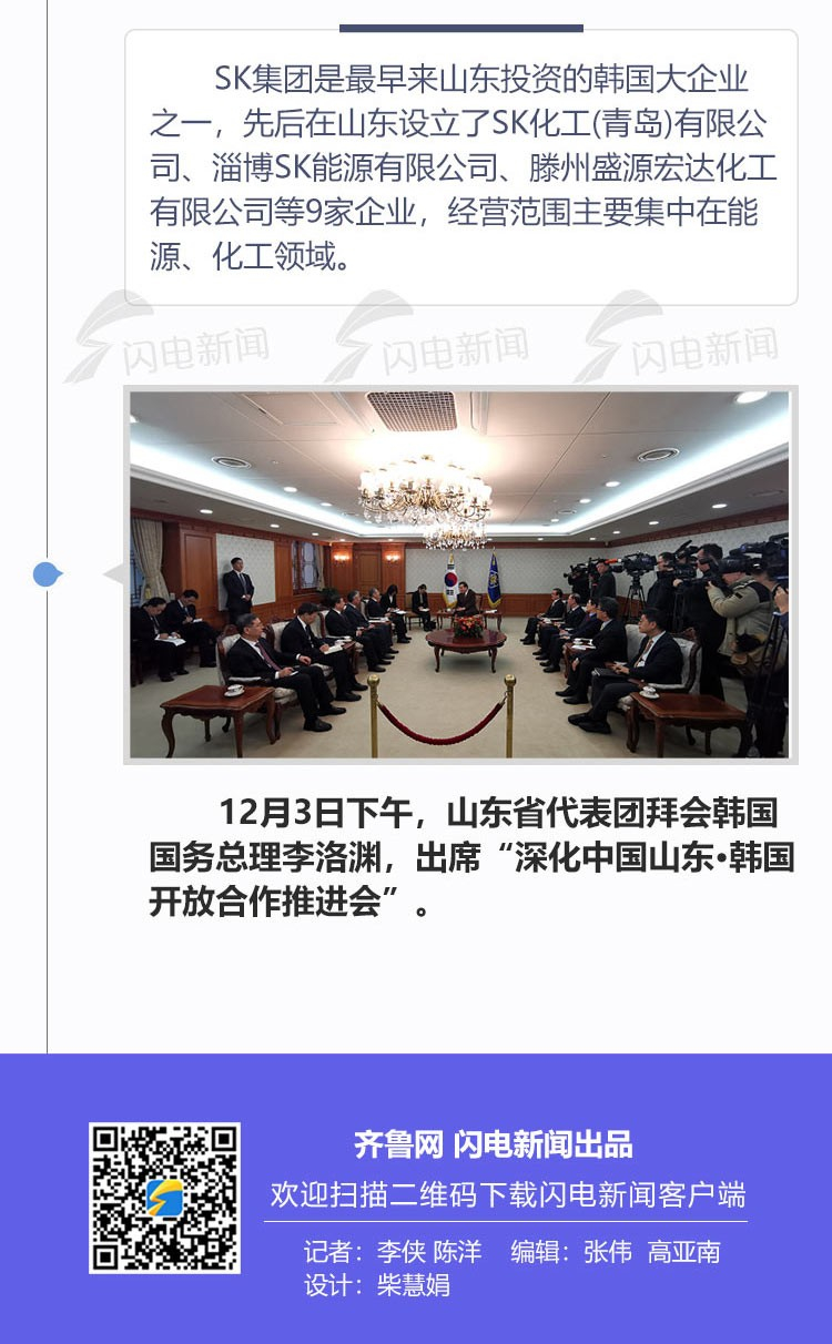 一图看懂山东省代表团访韩之行，去了哪些地方？签署了哪些合作协议？