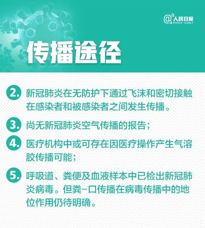 新冠肺炎30个最新判断
