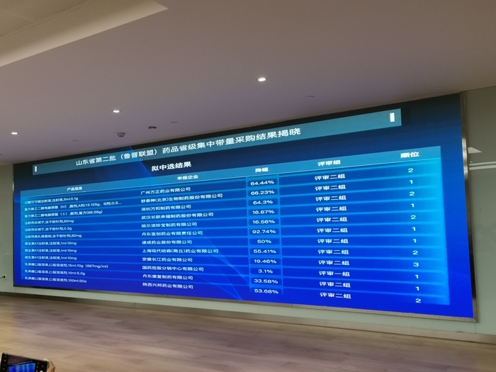 鲁晋首次联盟药品集采规模近40亿元 50个药品平均降价45.81%