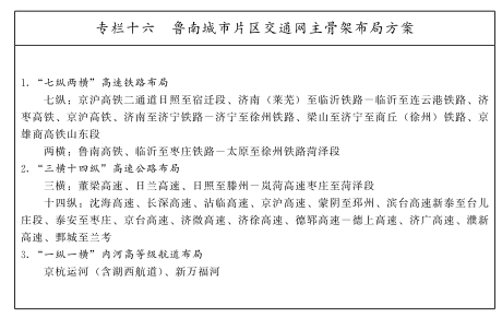 济南与周边市将实现“高铁双通道” 打造省会半小时交通圈