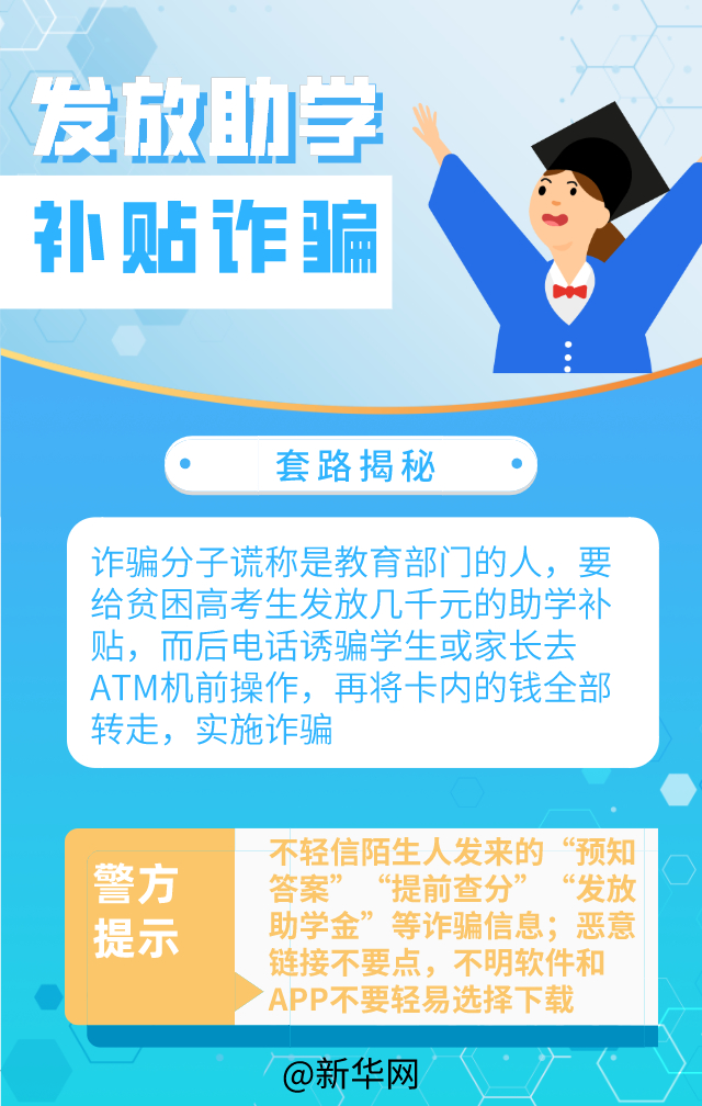 预警！高考结束后要谨防这几类骗局