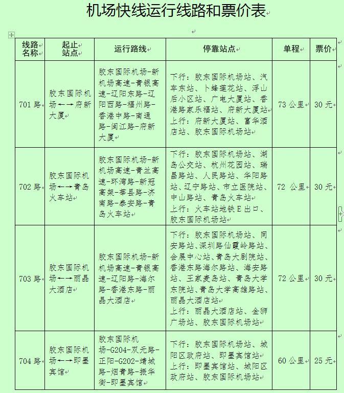 青岛开通10条胶东机场快线，票制票价政策看这里！