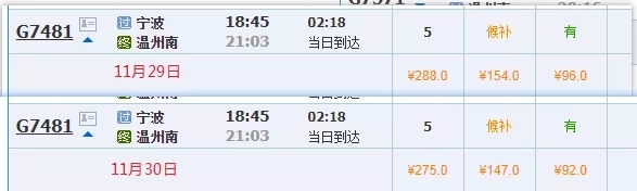 半价高铁票来了？高铁动车票要“优化调整”啦！最高5.5折！