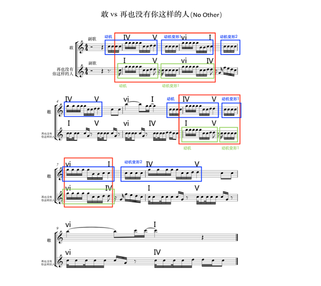 否认的好无力!创造营被疑抄袭 本尊回应了吗到底说了什么?