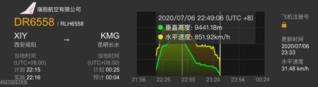 瑞丽航空回应航班紧急备降|【恐怖】瑞丽航空回应航班紧急备降!具体是怎么回事?附事件始末详情!