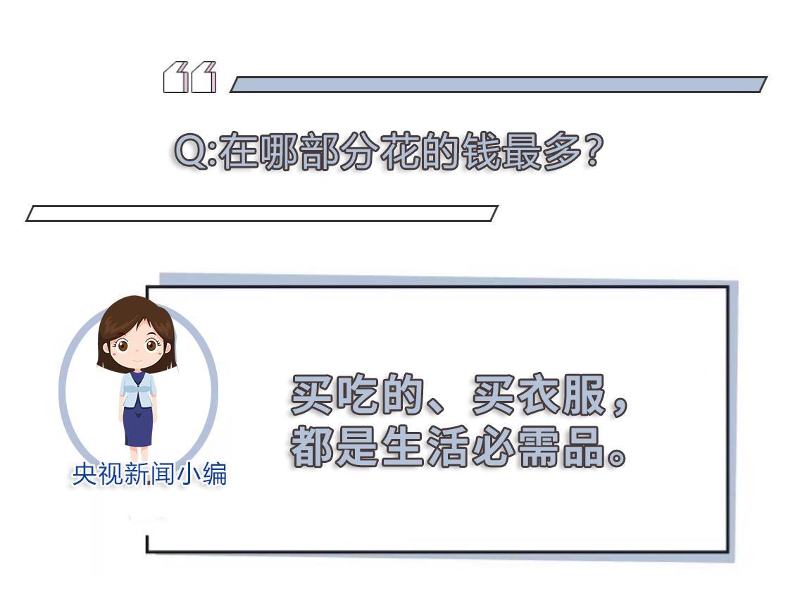 这个和“买买买”有关的数字，我们终将成为全球第一