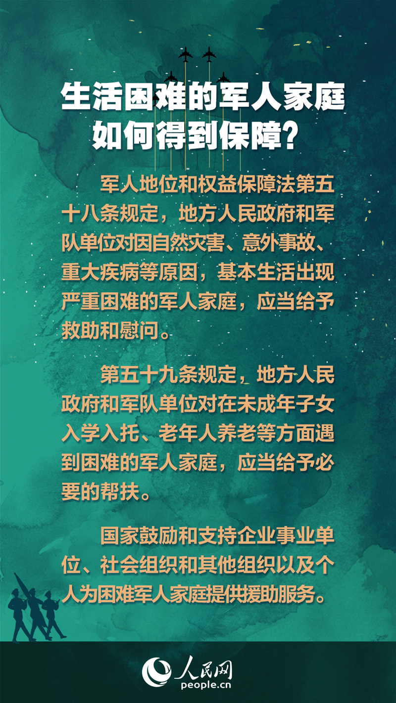 军人地位和权益保障法公布 维护军人尊崇地位从这些角度入手