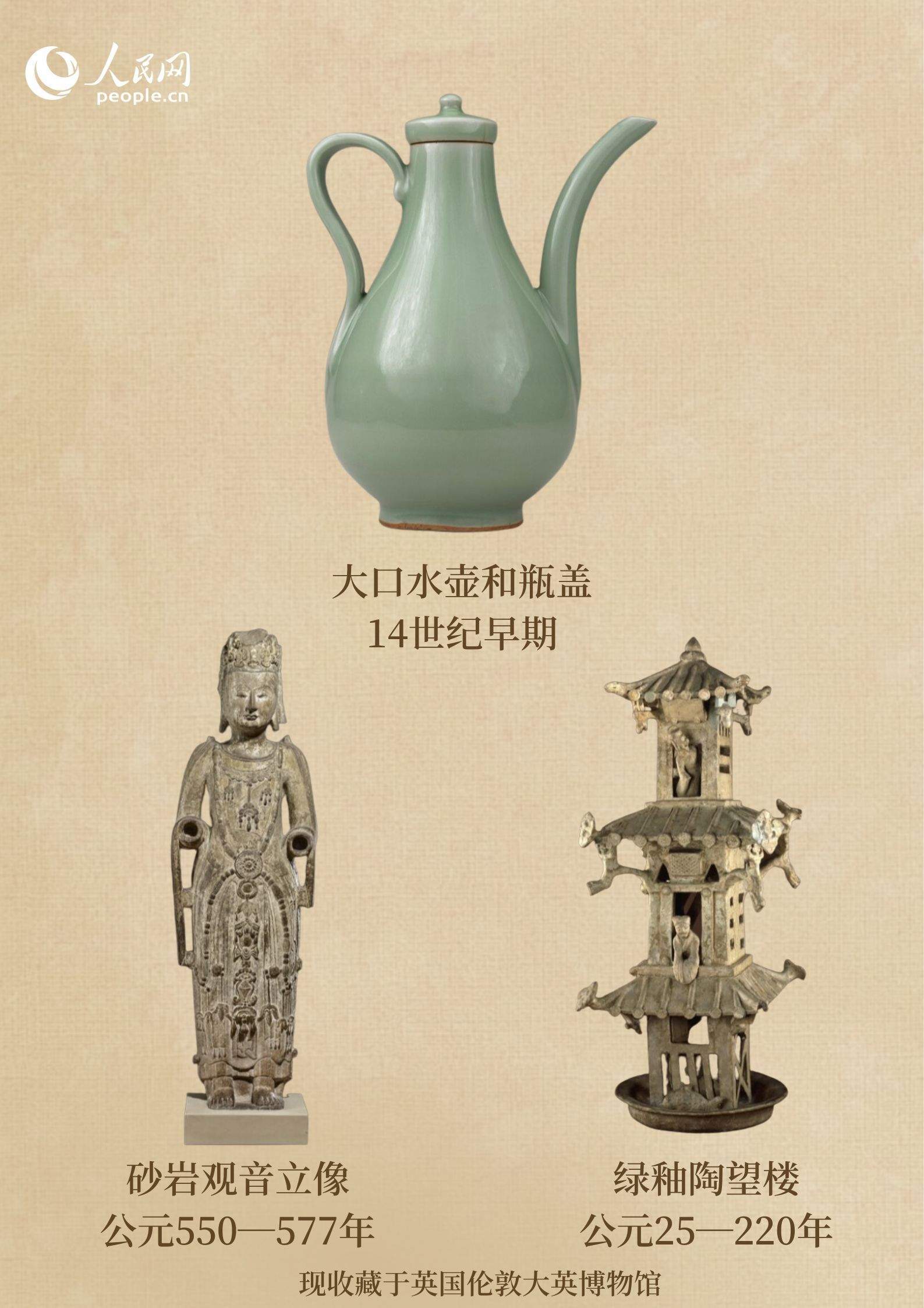 多国呼吁归还文物！大英博物馆约2.3万件珍品是中国文物