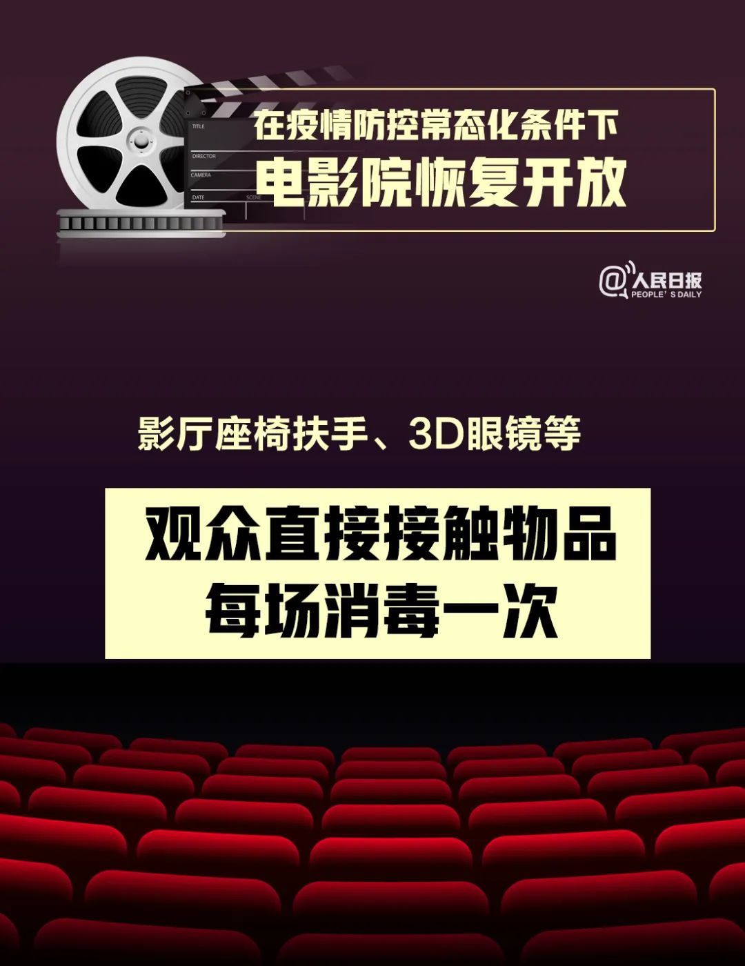 周知！电影院即将恢复开放，这些事情要注意！