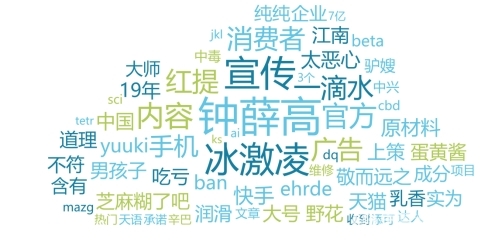 中消协发布“6·18”消费维权舆情分析报告：“高端冷食品”面临品质质疑