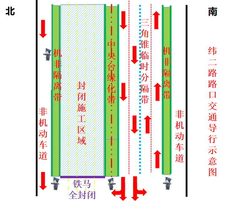 @济南人，明湖西路（纬二路至北坦南街）近日将进行施工