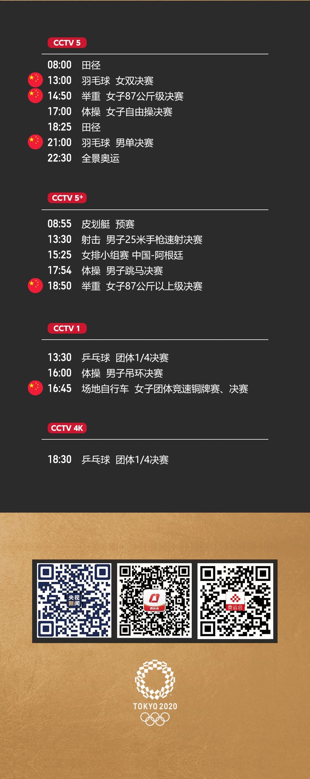 羽毛球举重今日有望再冲金，女排迎收官战！更多看点→