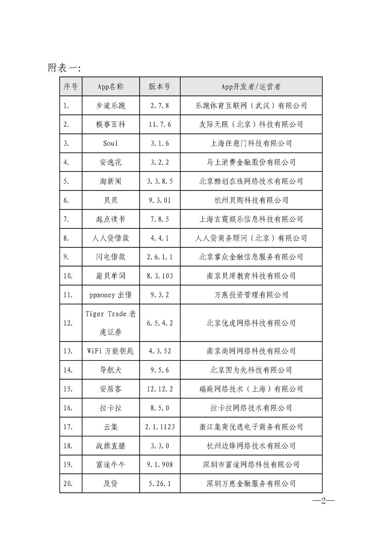 不让收集个人信息App就不让用？这9款App已改了