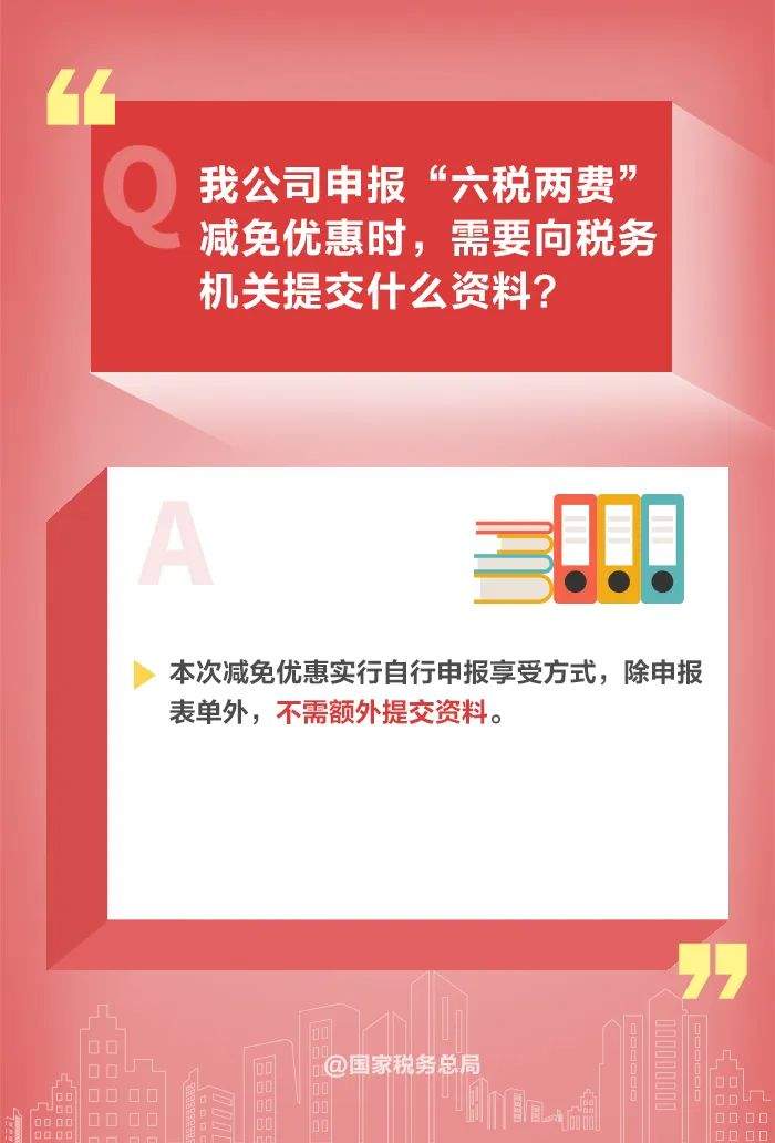 如何享受减半征收“六税两费”优惠政策？一组图教会你