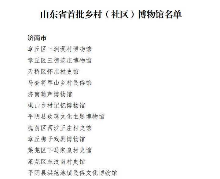 葫芦博物馆被官方“认证”!2025年,济南博物馆将达150个