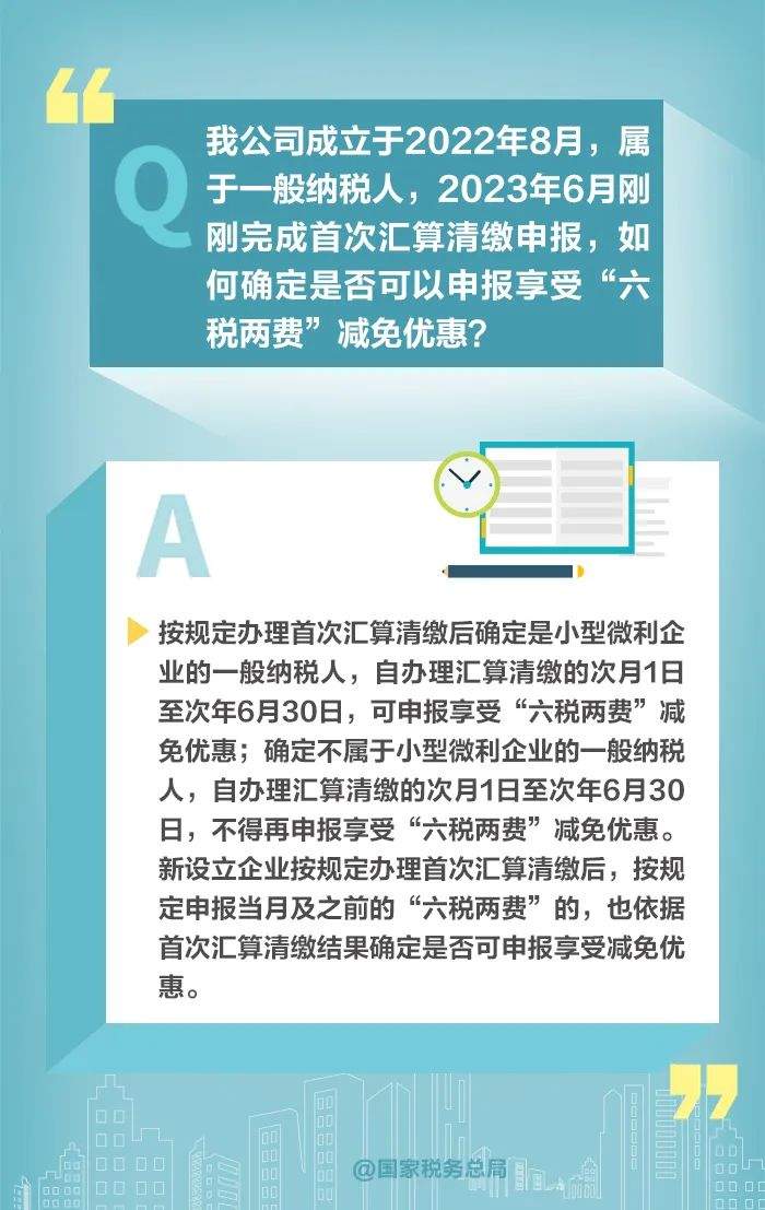 如何享受减半征收“六税两费”优惠政策？一组图教会你