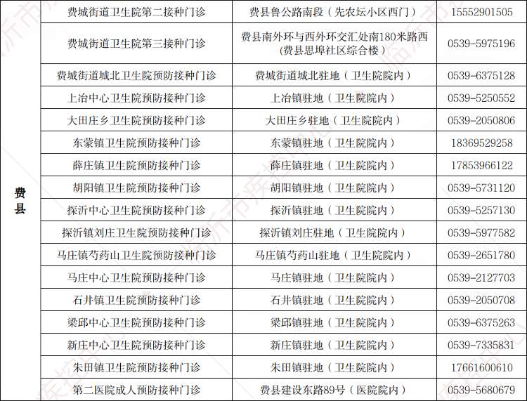 山东多地积极推进老年人接种新冠疫苗工作