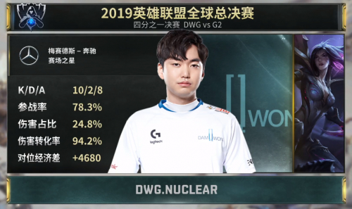 S9八强赛赛事回顾！G2对阵DWG 重拳出击G2成功晋级四强