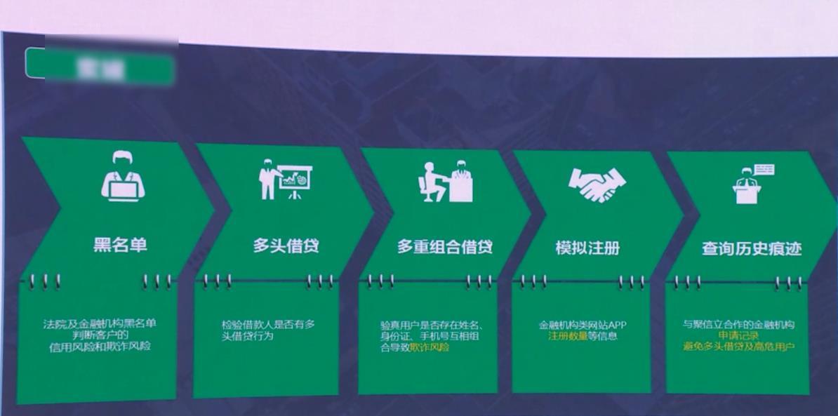 央视调查套路贷：网红被逼跳楼，两个月借一千五还50多万