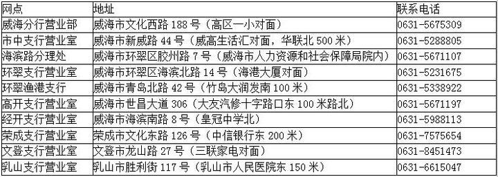 社保卡办理再提速，威海市民制作社保卡、补换卡只需3分钟！