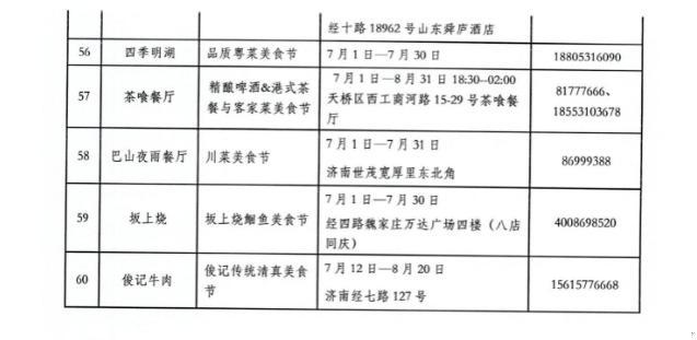 夜游看这里！济南“十个一百” 夜经济文旅项目都有啥