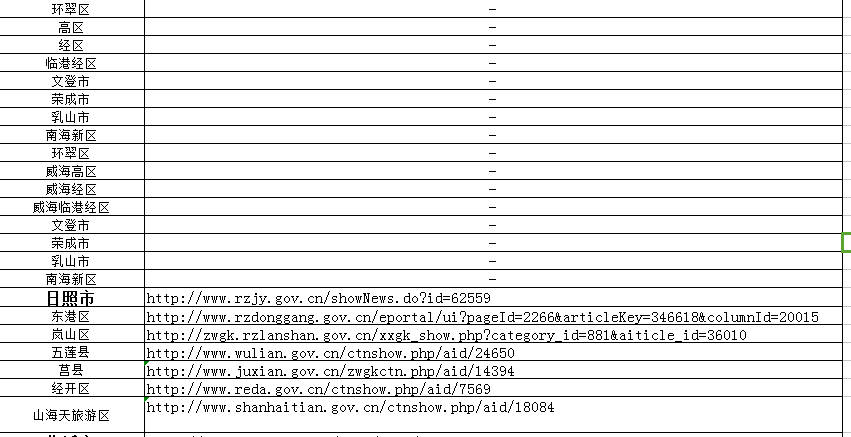 取缔4647所！山东公示无证幼儿园整治情况