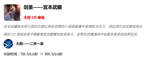 王者荣耀S15赛季4月16日上线 新英雄瑶上线
