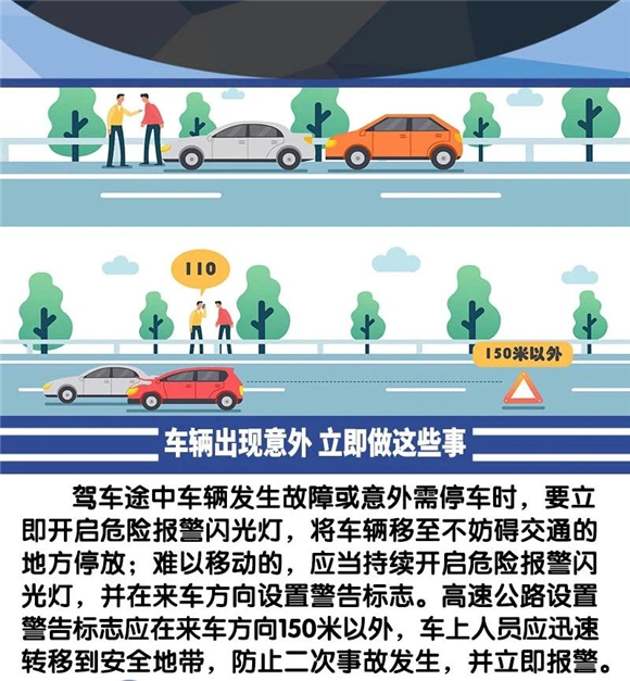 返程高峰在即！这份安全指南请查收