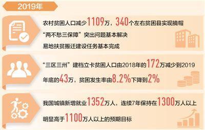 搬出大山之后：如何让搬迁群众稳得住、能致富？