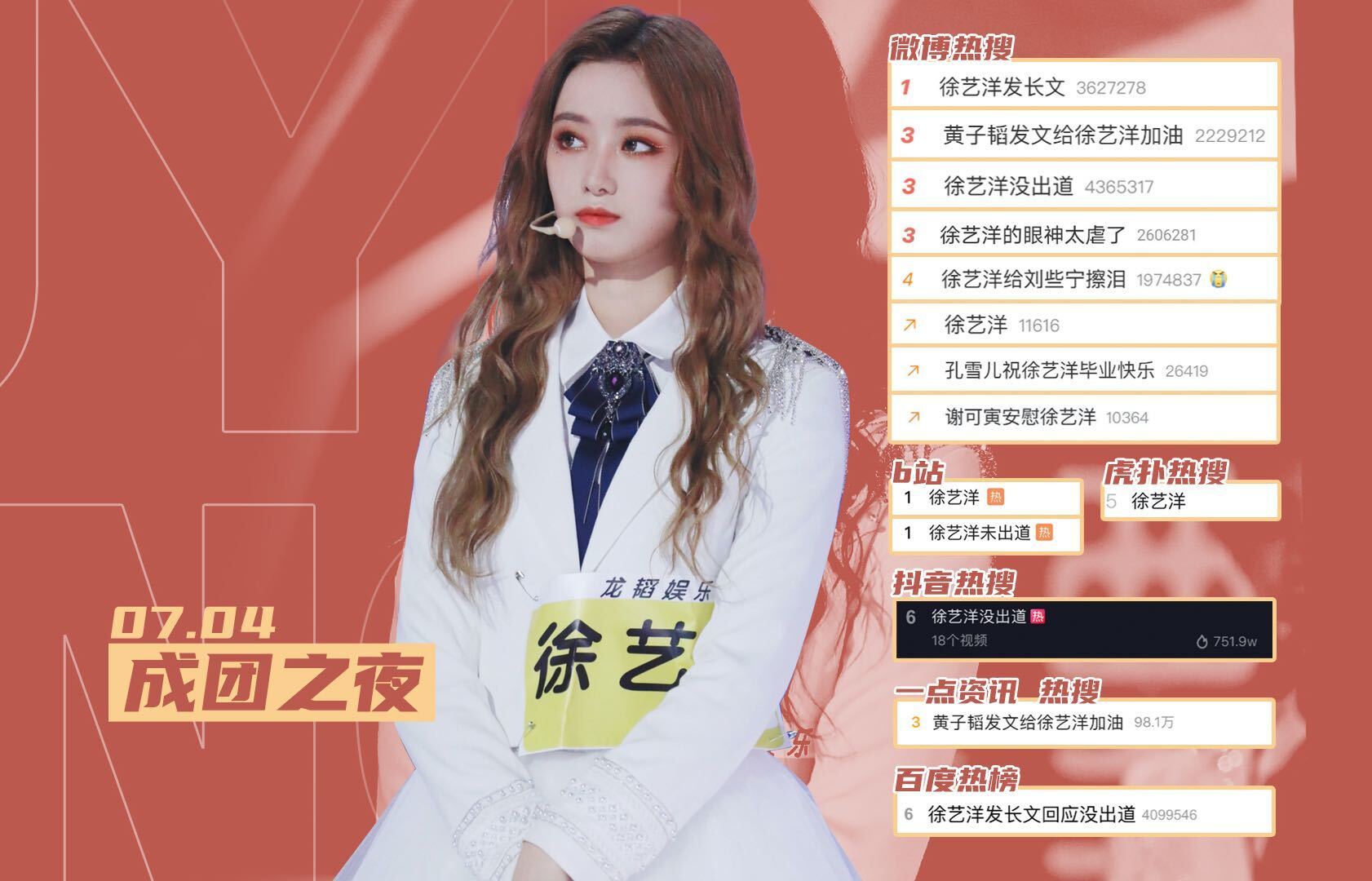 网友|创造营2020徐艺洋排名卡八未出道 眼神太虐成最大“意难平”