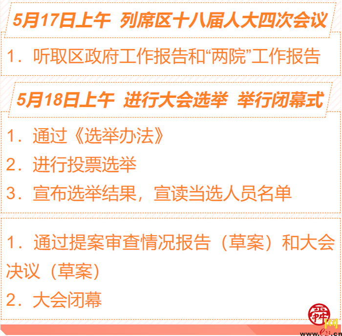 @历下人，2020年历下两会来啦