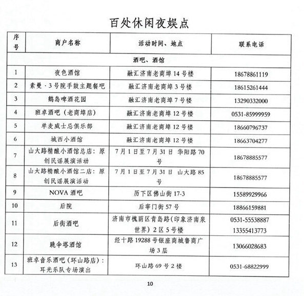 最全攻略！济南夜游“10个100”活动来了！