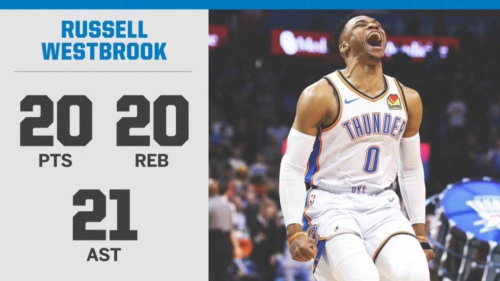 惊呆了！威少超级三双具体是什么情况？这到底是个什么梗？