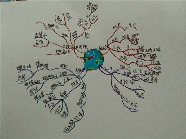 ֵСѧչϵл