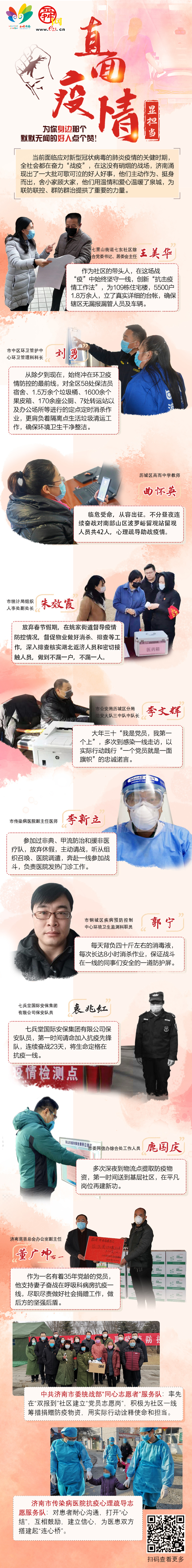 直面疫情显担当，为你身边那个默默无闻的好人点个赞！