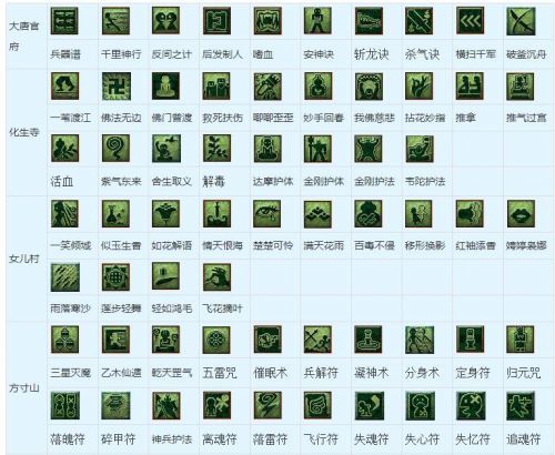 2019梦幻西游教师节中秋节活动汇总 教师节活动福利多多