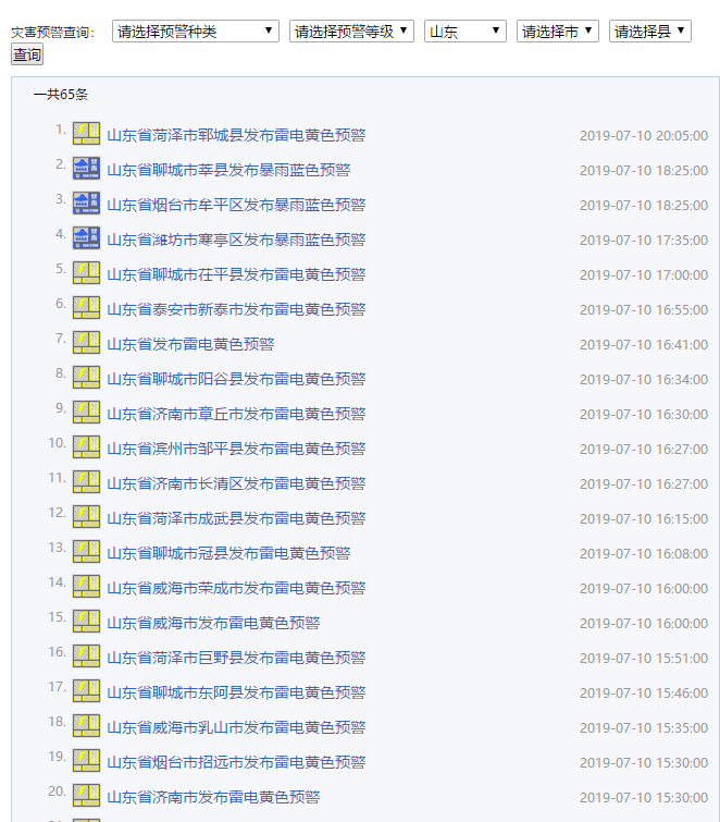 山东全省大部分地区有雷雨天气，局部地区有短时强降水