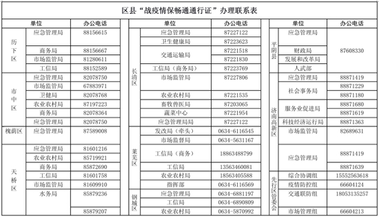 “战疫情保畅通通行证”办理、使用政策解读