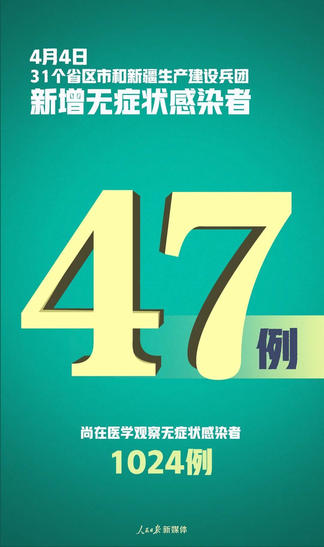 25＋5＋47！严防别大意！