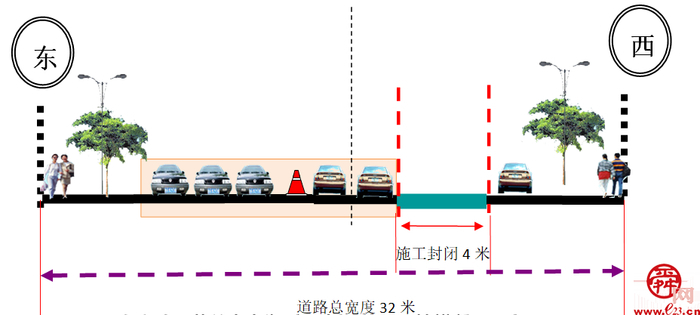 公告！钢城区黄羊山大街等路段进行热力管道施工 注意绕行